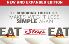 Eat Stop Eat Review An Impressive Product YouTube