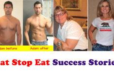 Eat Stop Eat Success Stories Brad Pilon Upprevention