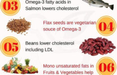 Eat These 11 Foods To Lower Your Cholesterol And Improve