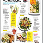 Eating Plan Day 2 Flat Belly Foods Flat Belly Diet