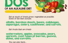 eczemadietplans Alkaline Diet Alkaline Diet Benefits