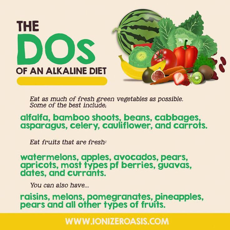  eczemadietplans Alkaline Diet Alkaline Diet Benefits 