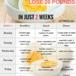 Egg Diet 2 Week Diet Plan