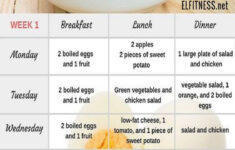 Egg Diet 2 Week Diet Plan