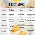 Egg Diet 2 Week Diet Plan