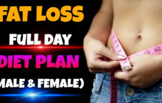 Everyday Fat Loss Diet Plan Male Female YouTube