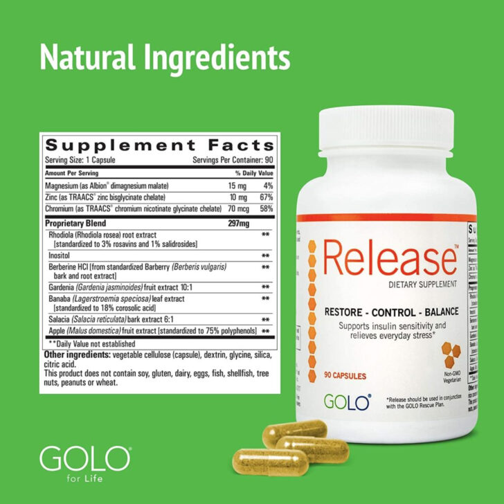 Golo Weight Loss Pills