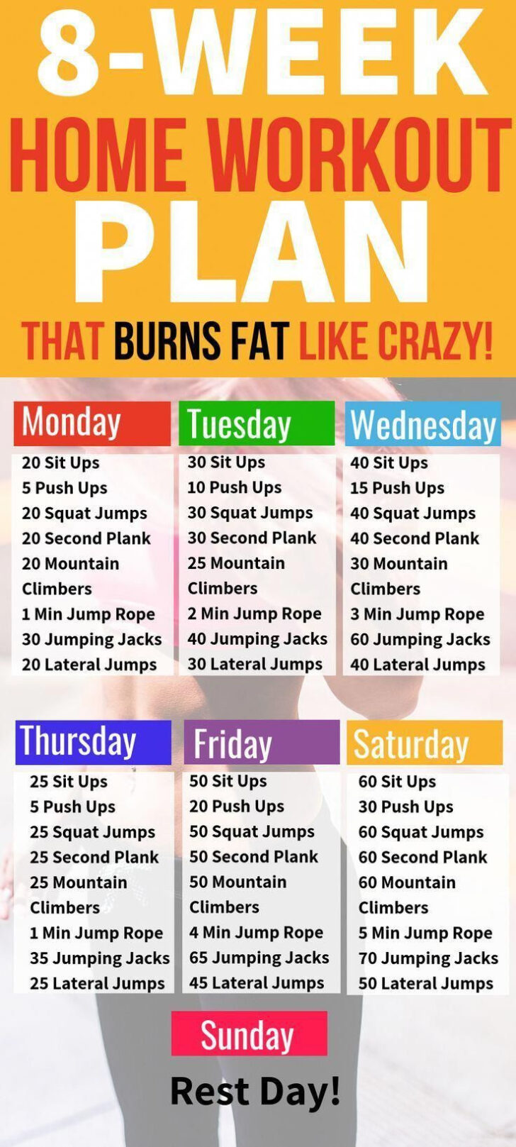 Best Exercise And Diet Plan