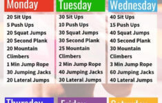 Exultant Diet Plan For Women strong WeightLossPlan2Week