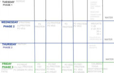 Fast Metabolism Diet Meal Map Printable Printable Maps