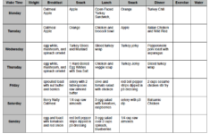 Fast Metabolism Diet Meal Plan Pdf Donkeytime