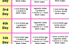 Fat Loss Diet Chart Veg Diet Plan