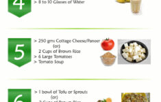 Fat Loss Diet Plan For Female Vegetarian Indian Diet Plan