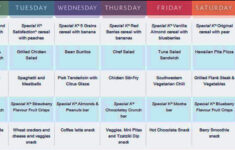 Fat Loss Plan For Men Best Diet Solutions Program