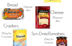 Favorite Low Sodium Foods Low Sodium Snacks No Sodium