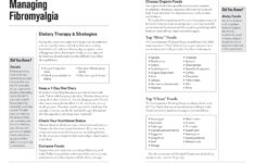 Fibromyalgia Diet Plan Pdf DietWalls