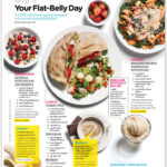 Flat Belly Diet Plan Menu Pdf Akzamkowy