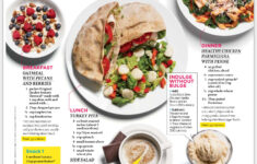 Flat Belly Diet Plan Menu Pdf Akzamkowy