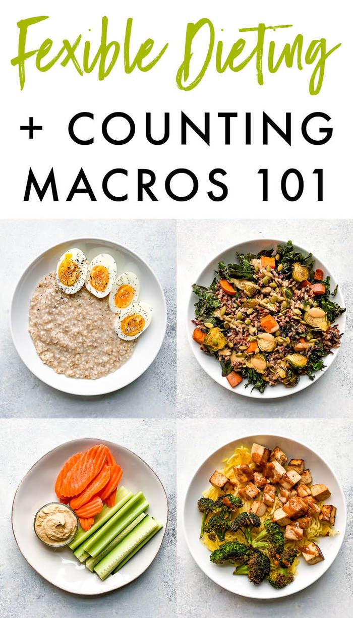 Flexible Dieting Counting Macros 101 Eating Bird Food 
