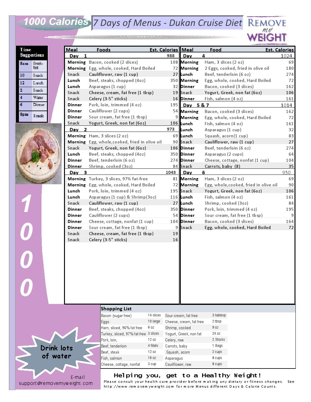 FREE 1000 Calorie 7 Day Dukan Diet Shopping List 