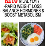 Free 7 Day Keto Fat Loss Meal Plan And Menu For Beginners