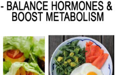 Free 7 Day Keto Fat Loss Meal Plan And Menu For Beginners