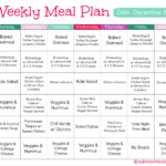 Free Clean Eating Meal Plan Clean Eating Meal Plan Week