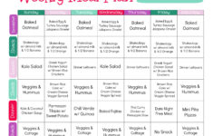 Free Clean Eating Meal Plan Clean Eating Meal Plan Week