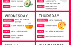 Free Keto Toolkit Okay Keto