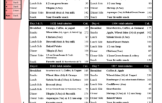 Free Printable 1200 Calorie Diet Menu Free Printable