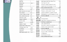 Free Printable 1200 Calorie Diet Menu Free Printable