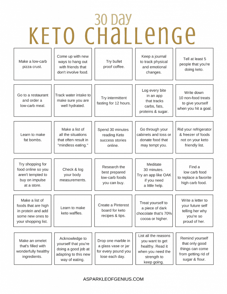 Free Printable 30 Day Keto Challenge PrintableDietPlan