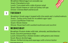 Free Printable Keto Diet Menu For Beginners