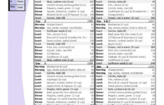 Free Printable Low Carb Diet Plans Free Printable