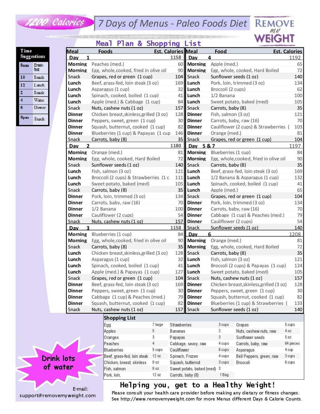 Free Printable Low Carb Diet Plans Free Printable