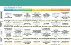 free printable low carb diet plans free printable Free Printable Low Carb Diet Plans Free Printable