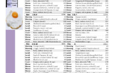Free Printable Meal Plans For Weight Loss Free Printable