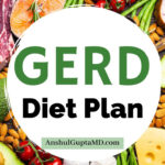 GERD Diet Plan In 2020 Gerd Diet Plan Gerd Diet Diet Plan