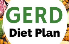 GERD Diet Plan In 2020 Gerd Diet Plan Gerd Diet Diet Plan