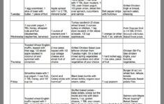 Gerd Diet Recipes Breakfast Recipe Loving