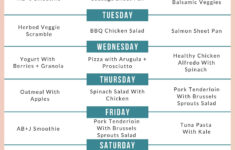 Get Healthy Now Your 7 Day Meal Plan With Grocery List