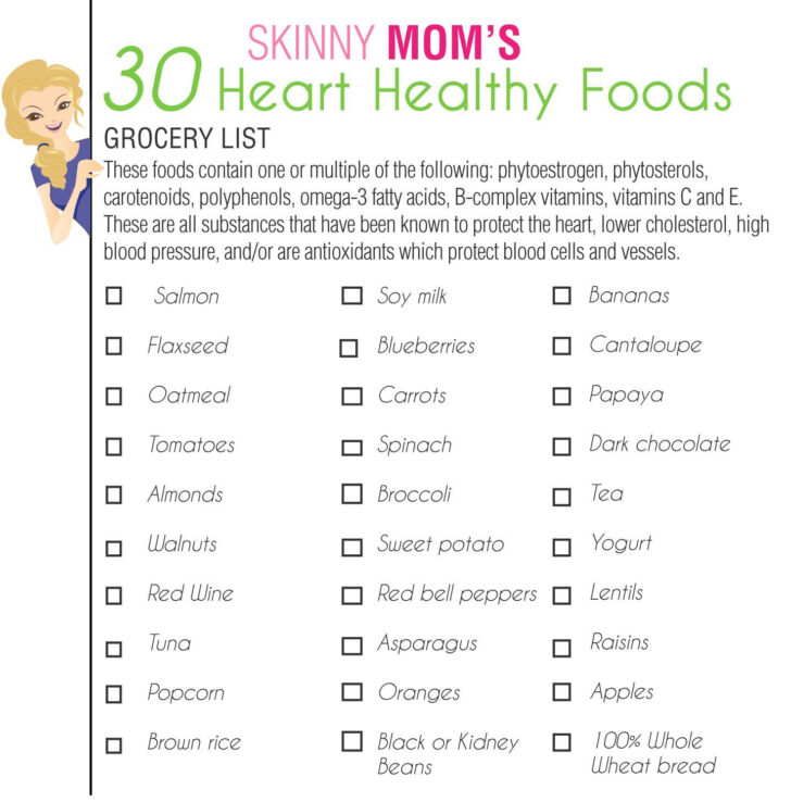 Printable Heart Healthy Food List