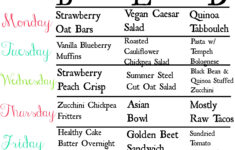 Gluten Free Meal Plan For Beginners Charlotte Moyer