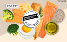 GOLO Diet Pros Cons And What You Can Eat