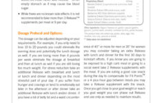 GOLO Weight Loss Diet Reviews Does It Really Work