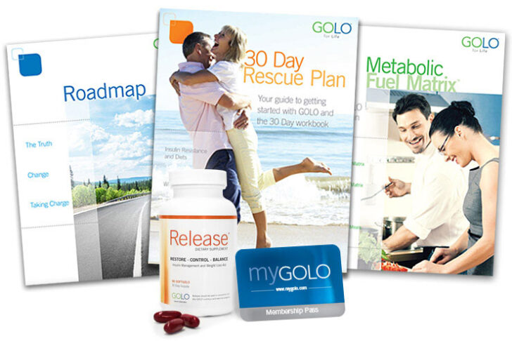 Golo Weight Loss Scam