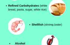 Gout Diet List Of Foods To Avoid Health Blog