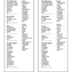 Gout Grocery List Template Printable Pdf Gout Grocery