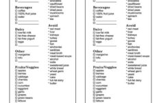 Gout Grocery List Template Printable Pdf Gout Grocery