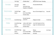 Grab This Printable 7 Day Keto Sample Menu Plan Diet